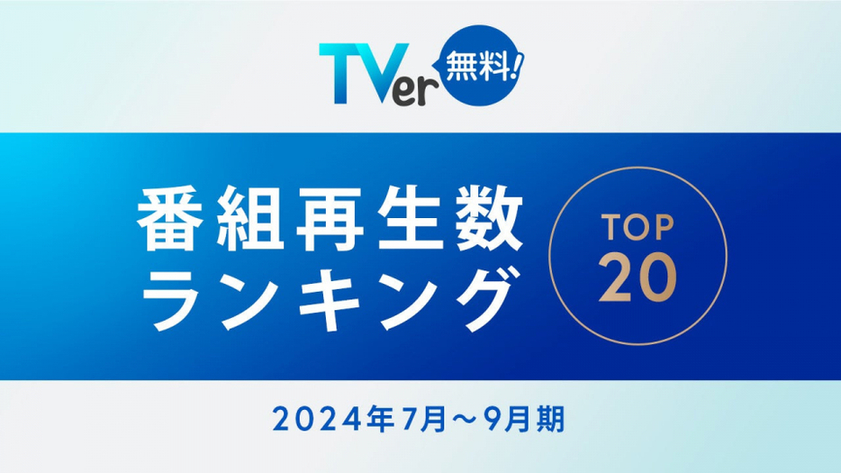 2024年7-9月期TVer「番組再生数ランキング」TOP20発表