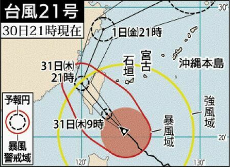 台風２１号の進路図