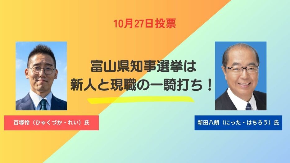 富山県知事選挙は新人と現職の一騎打ち！10月27日投票