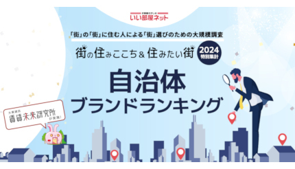 首都圏版のほか、全国版・各エリア版・各都道府県版の調査結果もあわせて発表。観光地や特産品などが知られている自治体が上位に