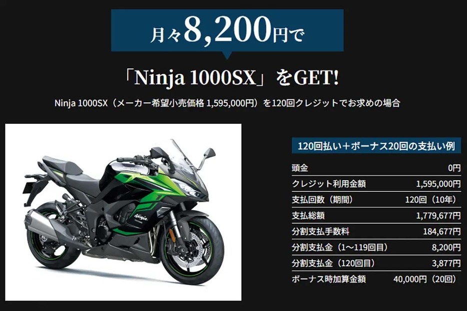 支払い例：Ninja 1000SX