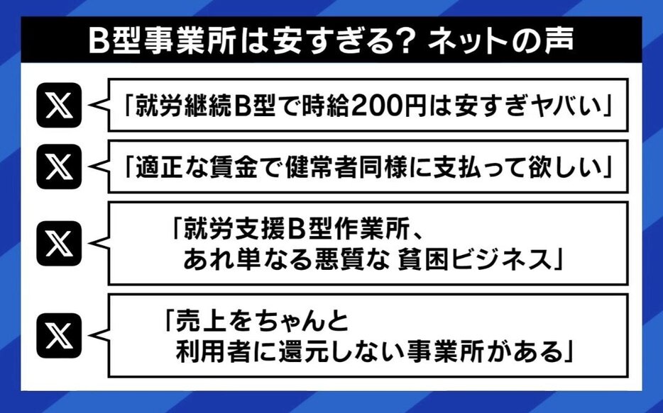 B型事業所は安すぎる？ネットの声