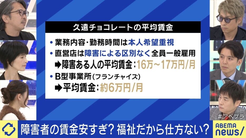 久遠チョコレートの夏目浩次代表（左上）、平均賃金