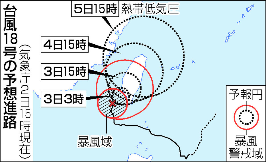 台風１８号の予想進路（２日１５時現在）