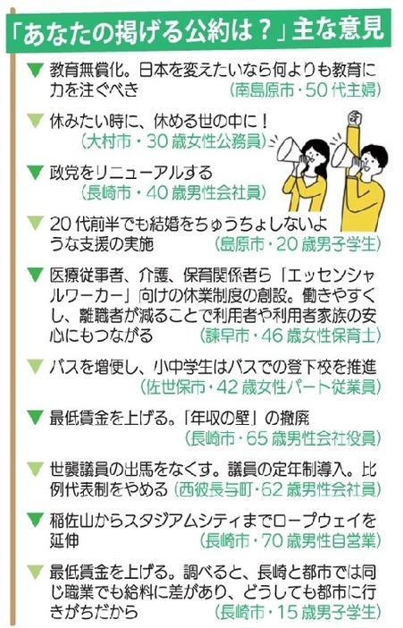 「あなたの掲げる公約は？」主な意見