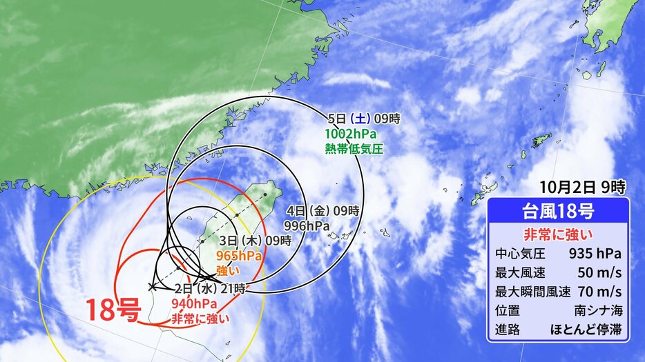 RKB毎日放送