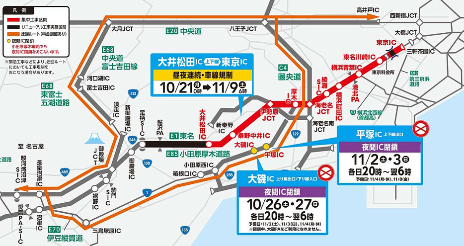 東名高速道路の集中工事（画像はNEXCO 中日本ニュースリリースより）