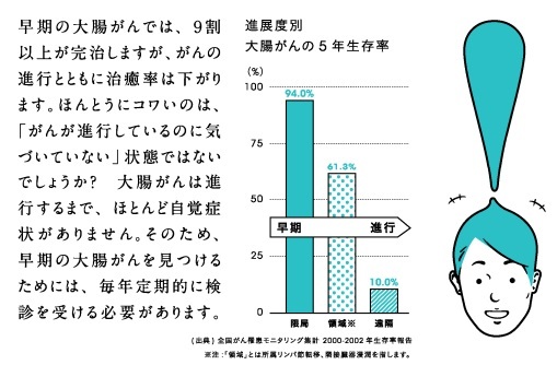 厚生労働省のホームページより