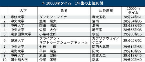 （写真：読売新聞）