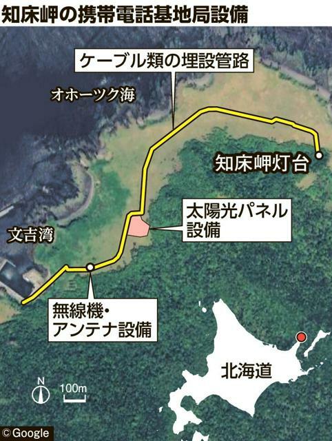 携帯基地建設工事の略図