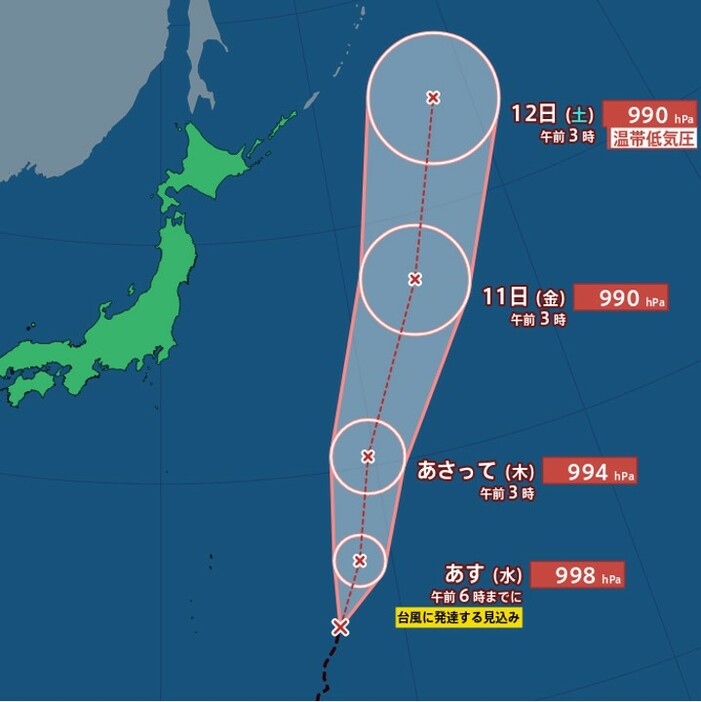 MBSニュース