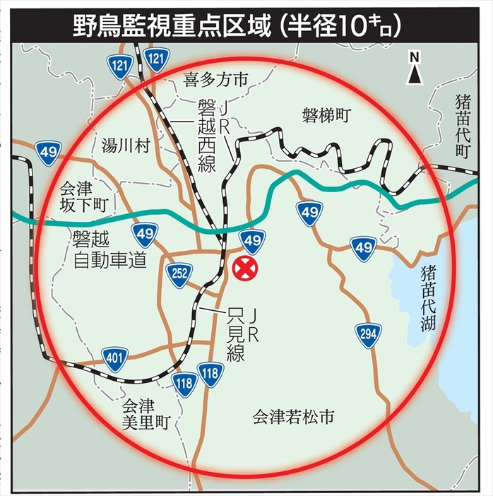 （写真：福島民報）