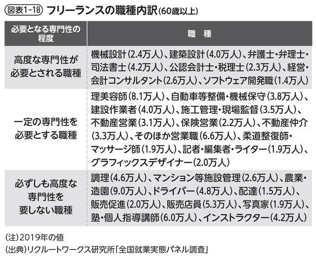 写真:現代ビジネス