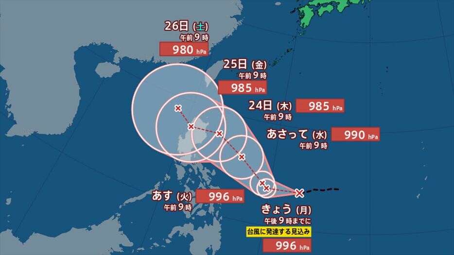 テレビ山梨