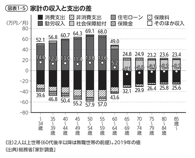 写真:現代ビジネス