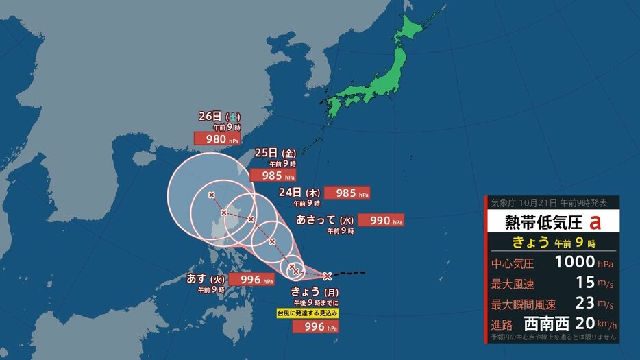 新潟放送