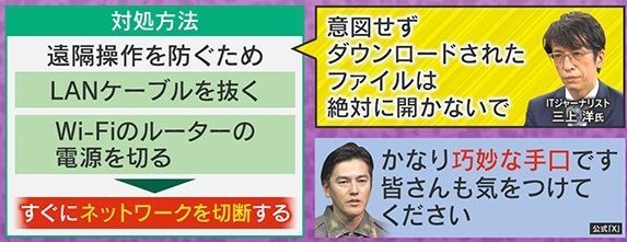 対処方法は「すぐにネットワークを切断する」