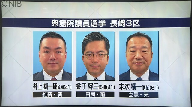 NIB長崎国際テレビ