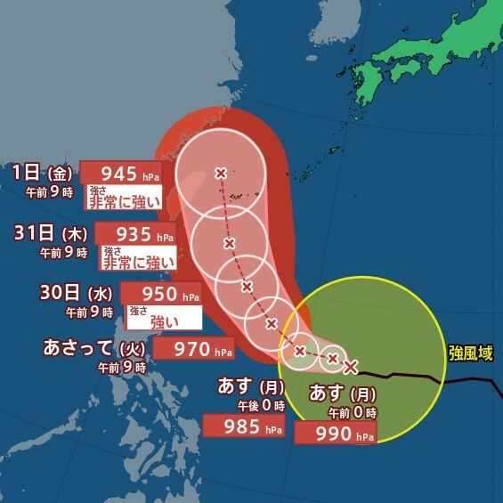 MBSニュース