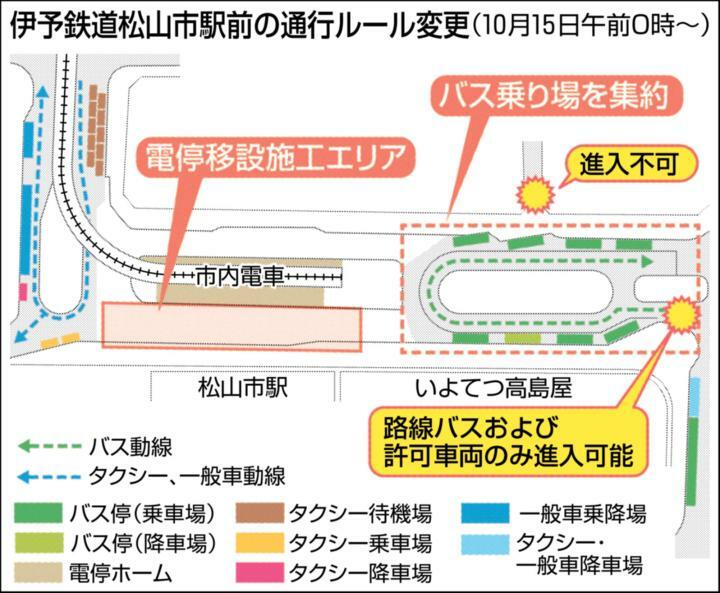 松山市駅バス停、東側に集約　駅前整備であす15日から（愛媛）