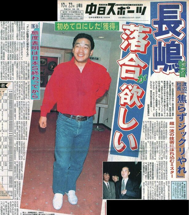 １９９３年１０月２３日付の中日スポーツ１面