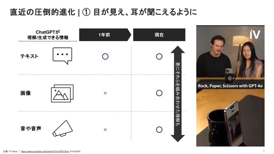 目が見え、耳が聞こえるように