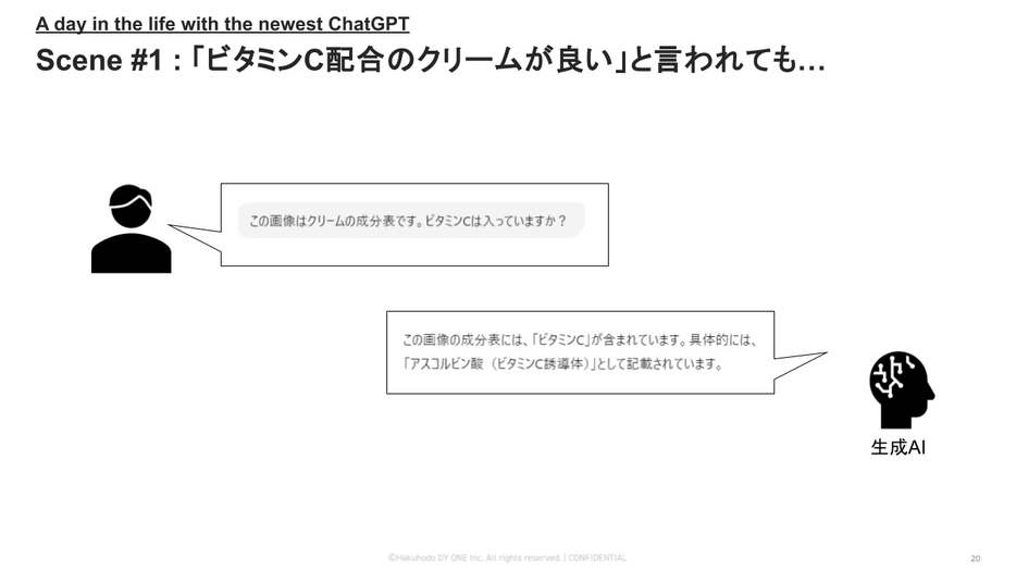 パッケージの成分表の写真を送り、ビタミンC配合か確認