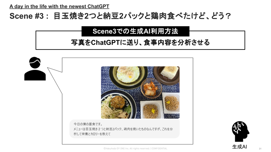 写真をChatGPTに送り、食事内容を分析させる