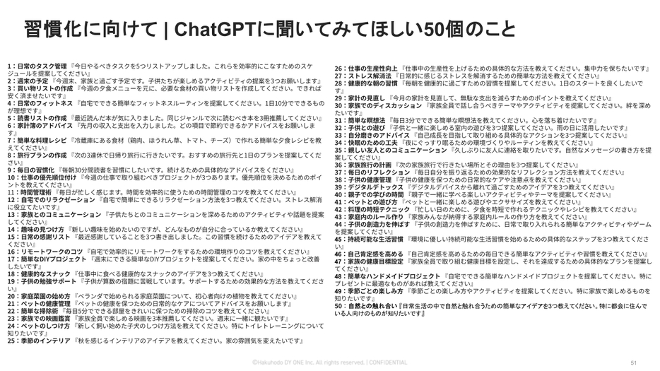 AIの習慣化に向けて：ChatGPTに50の質問