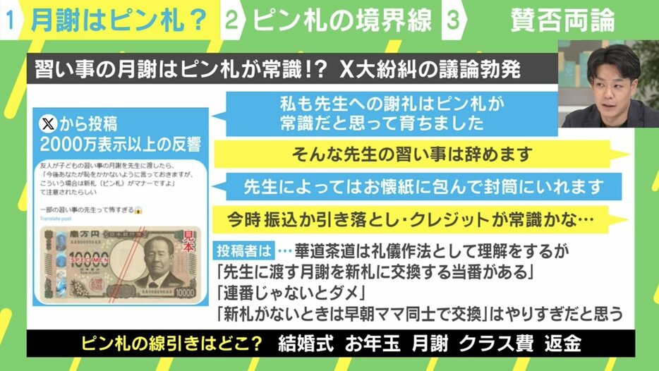 Xで議論が勃発