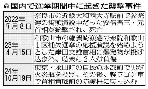 （写真：読売新聞）