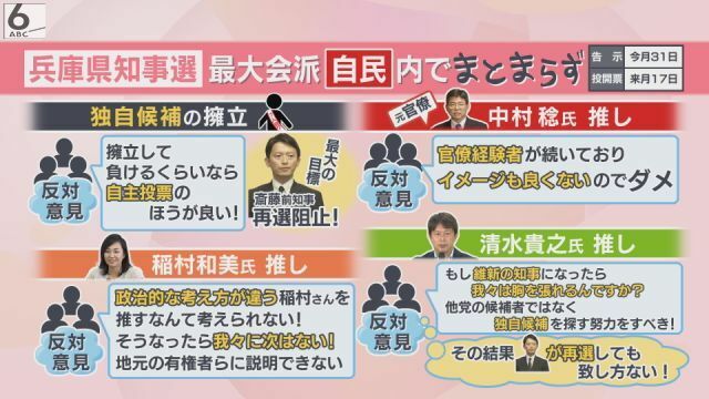 自民会派内で一体何が？