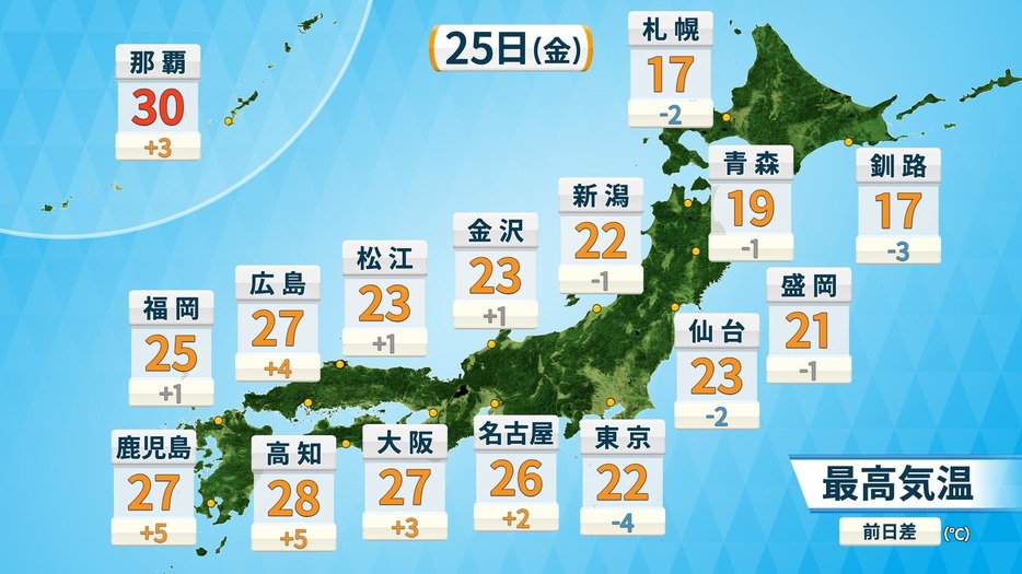 25日(金)の予想最高気温