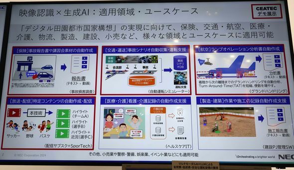 NECの業務効率化ソリューションの利用例［クリックで拡大］ 出所：NEC