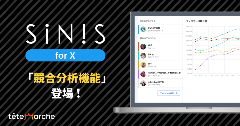 分析ツール「SINIS for X」に競合分析機能が追加