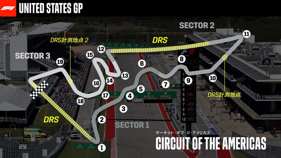 DRSエンドのターン1、ターン12がオーバーテイクポイント。リズミカルなセクター1は鈴鹿のS字にフィーリングが近いと語るドライバーも／DAZN｜Getty Images