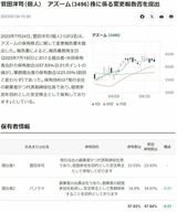 四季報オンライン