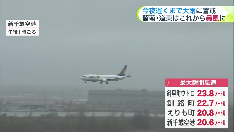 新千歳空港で、今シーズン一番となる最大瞬間風速20.6メートルを観測