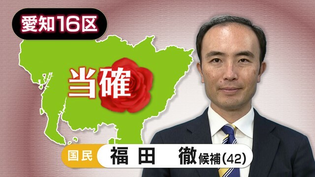 中京テレビNEWS