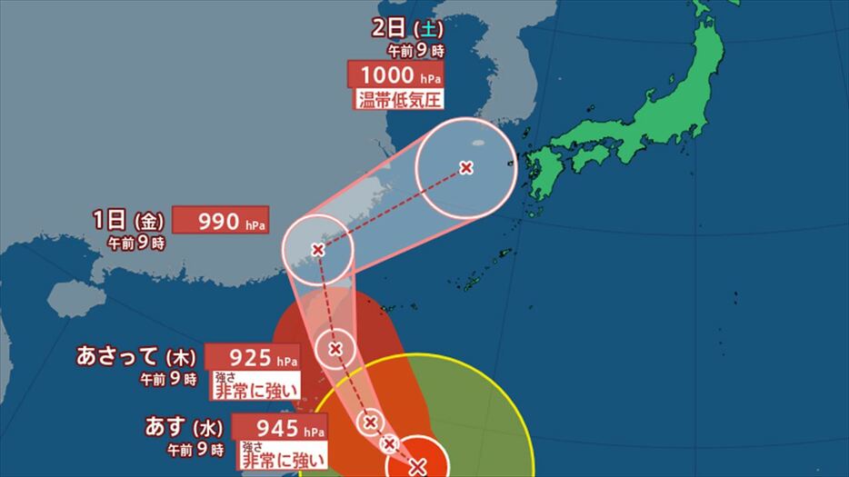 テレビ山梨