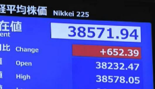 日経平均株価　一時600円以上値上がり