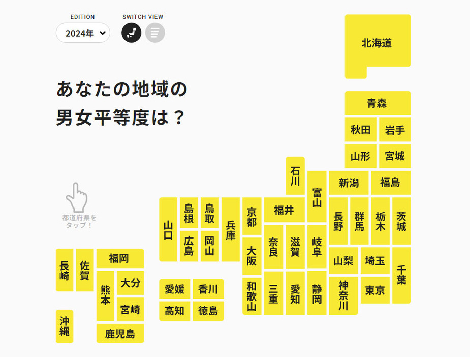 共同通信社の「都道府県版ジェンダー・ギャップ指数」の特設サイト