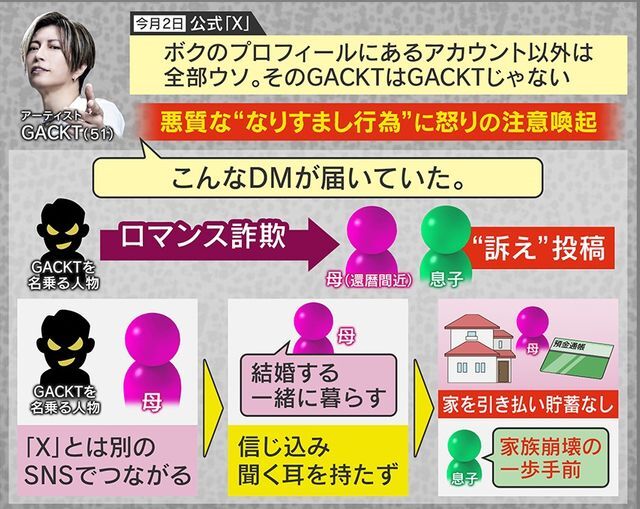 「母親がロマンス詐欺に…」息子からのDMに反応