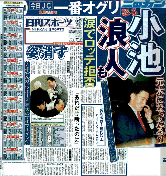 1990年11月25日付日刊スポーツ