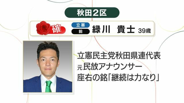 ABS秋田放送