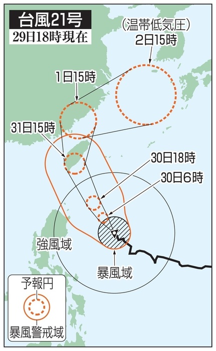 台風21号の5日先予想進路（29日18時現在）