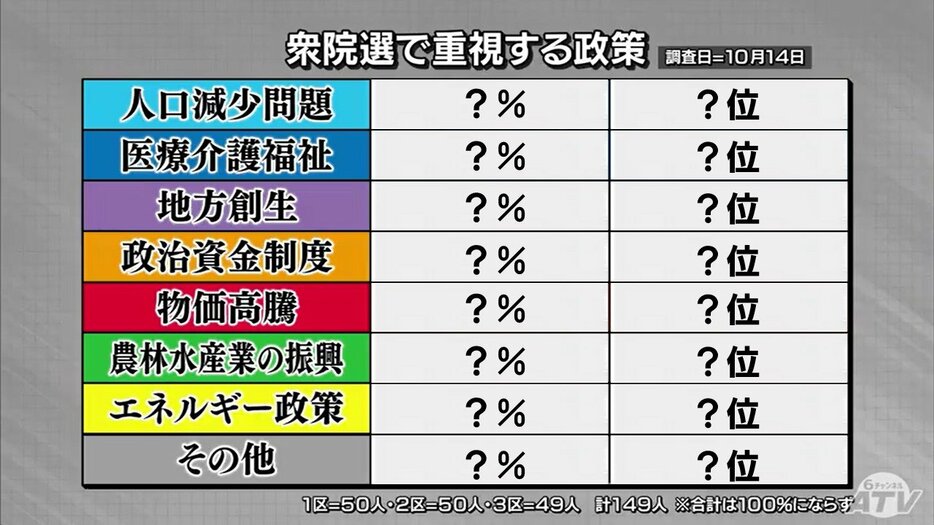 青森テレビ