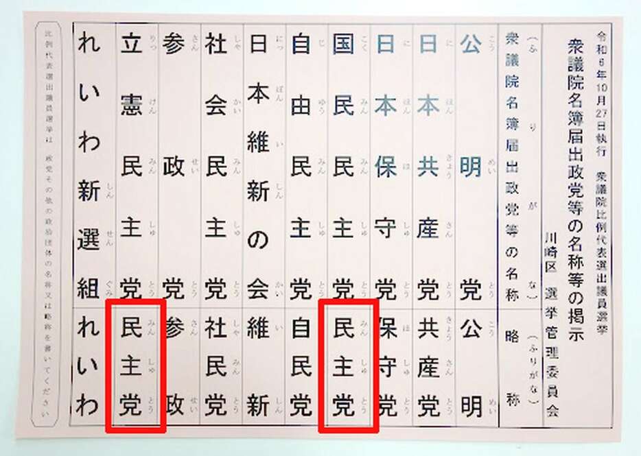 衆院選の期日前投票所に貼られた政党名と略称の掲示。「民主党」が2つある＝川崎市川崎区役所（画像を一部加工しています）