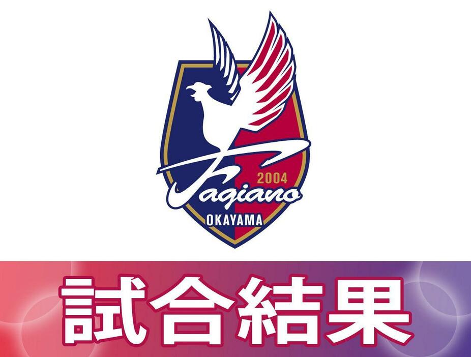 試合結果