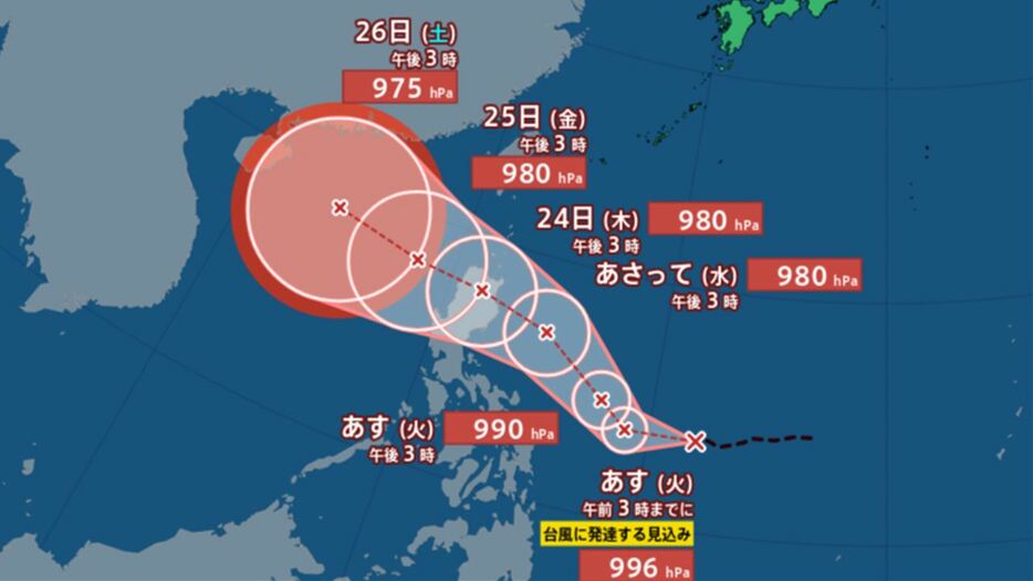 テレビ山梨